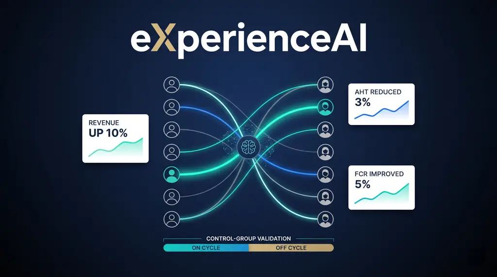 Afiniti Mega AI case study